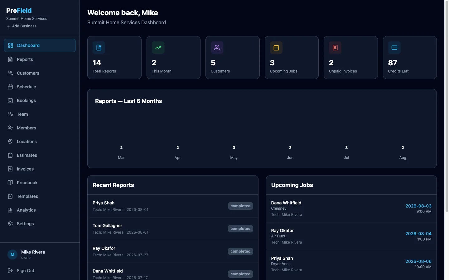 ProField web dashboard showing reports, revenue, and upcoming jobs